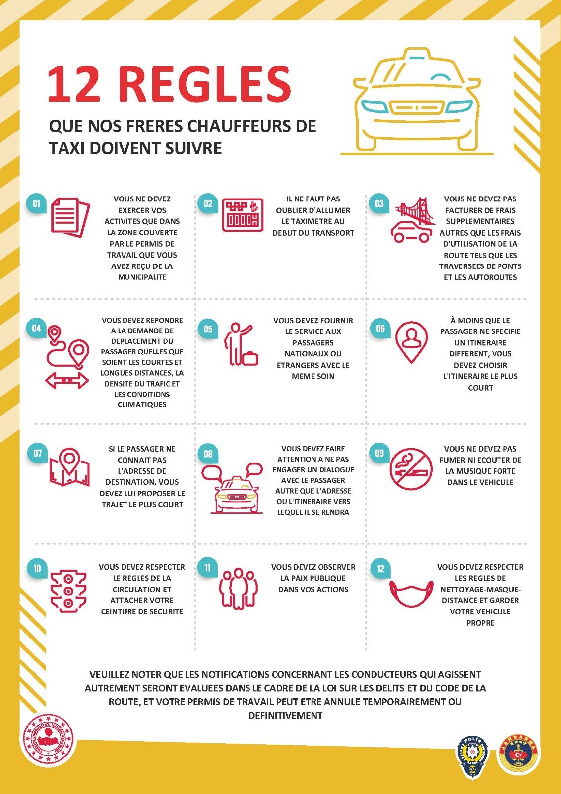 Taksiler İçin 12 Kural