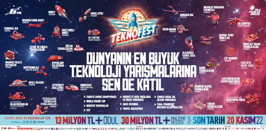 TEKNOFEST 2023 Duyurusu